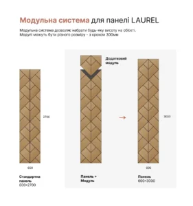 Модульна система Лаурель